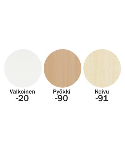 Elbord Economy Basic, L-typ 1800 x 1050 mm vit