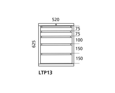 Låda 13 Handy Industrial, lådor 75, 75, 100, 150, 150 mm