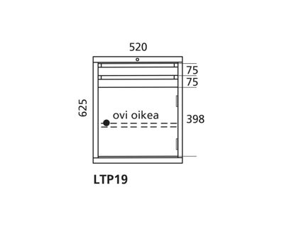 Låda 19 Handy Industrial, lådor 2 x 75 mm, 398 mm