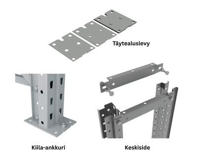 Tillbehör för montering av pallställ P90