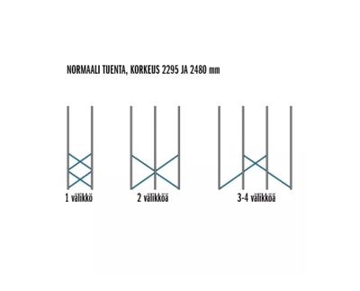 Stödgaller för förvaringshyllor Kasten S90