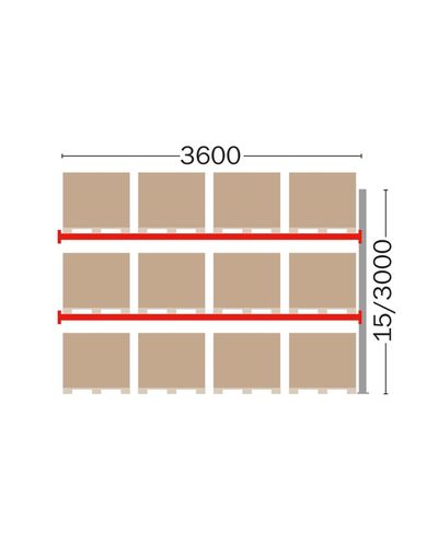 Pallställsförlängning för 12 EUR-pallar, 3000 mm Pallställsförlängning för 12 EUR-pallar, 3000 mm