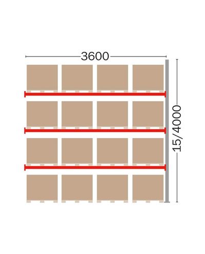 Pallställsförlängning för 16 EUR-pallar, 4000 mm Pallställsförlängning för 16 EUR-pallar, 4000 mm