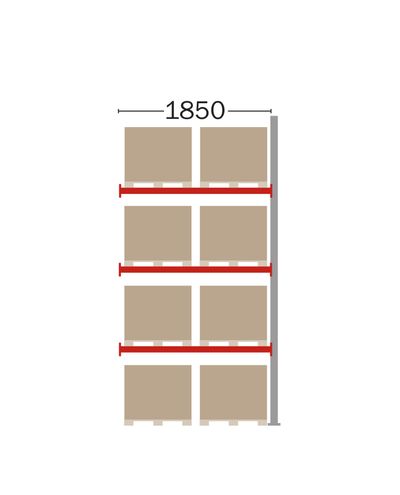 Pallställsförlängning för 8 EUR-pallar, 4000 mm Pallställsförlängning för 8 EUR-pallar, 4000 mm